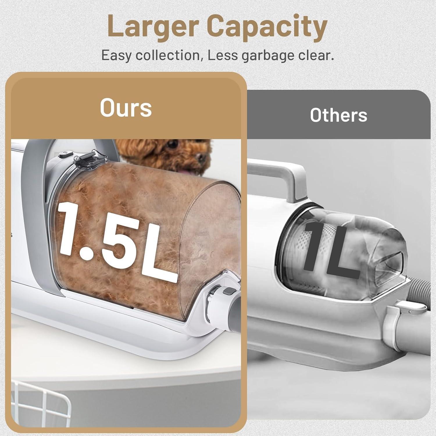 Dog Grooming Kit Pet Hair Cleaning Low Noise Vacuum Cleaner And Various Tools - Flufer Store