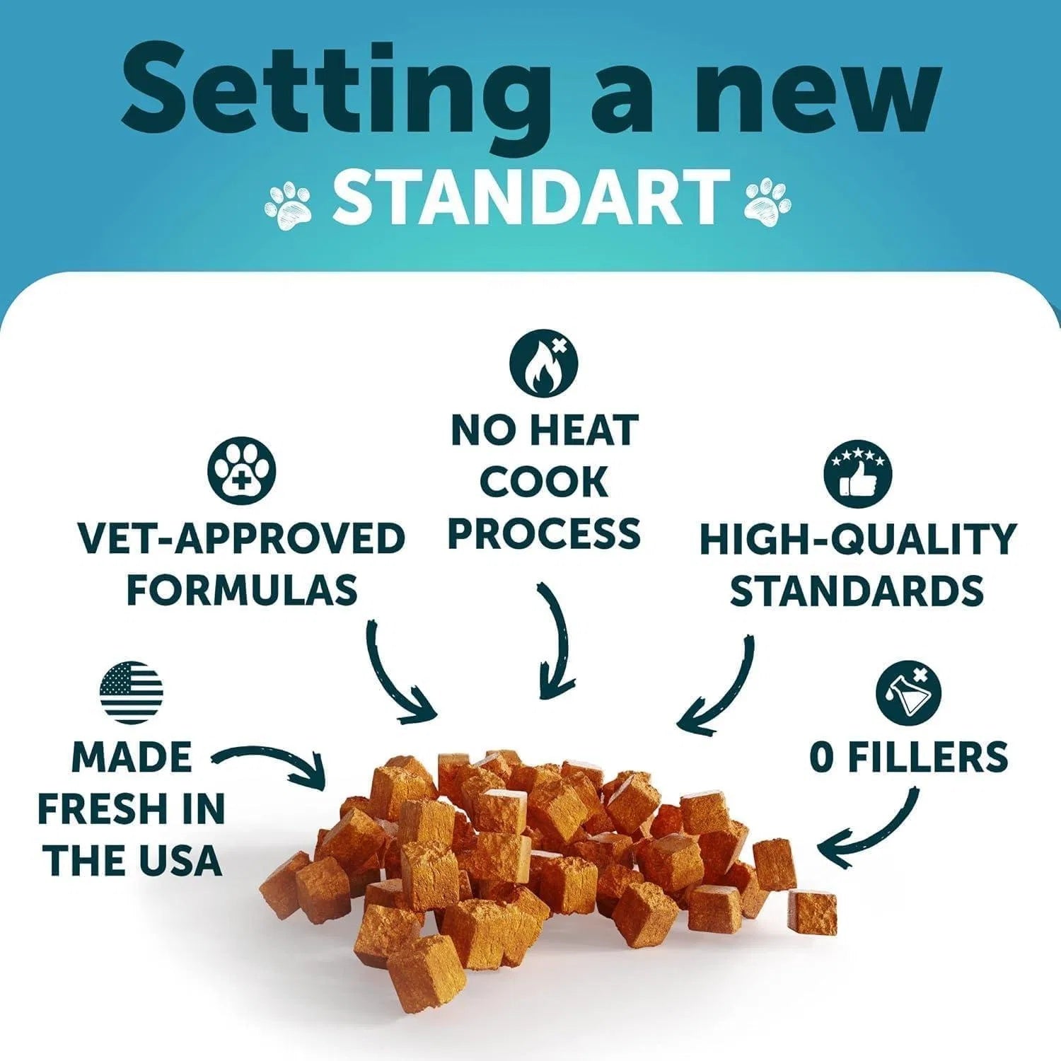 Hemp Calming Treats for Cats & Kittens – Stress & Anxiety Relief with Melatonin - Flufer Store